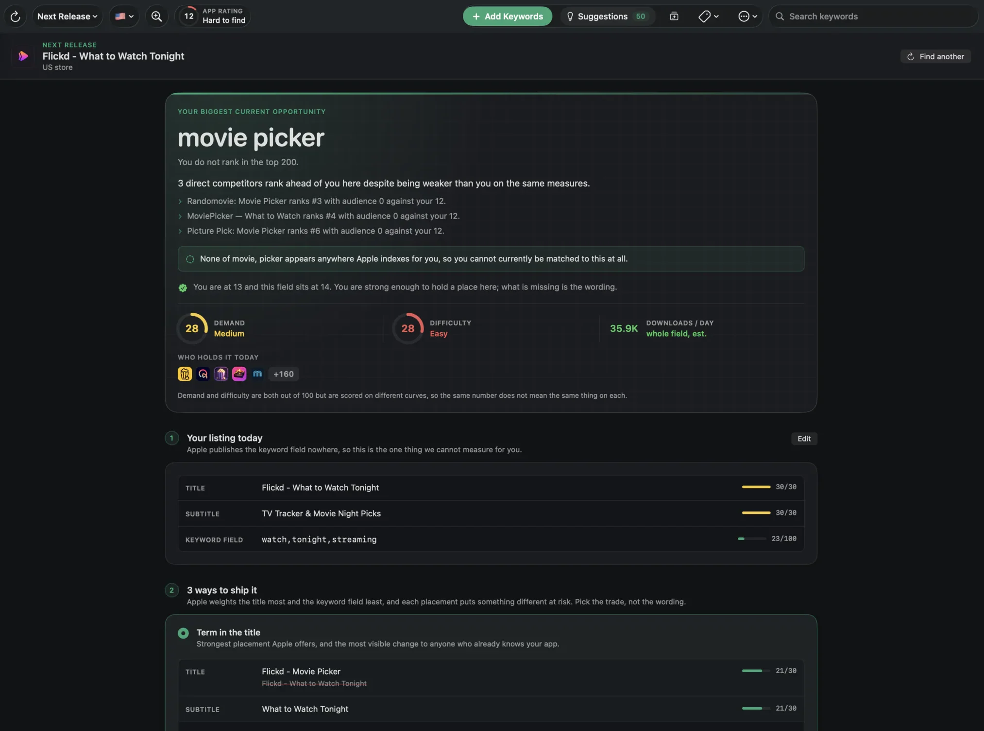 Next Release in ASO Studio: movie picker named as the biggest current opportunity, the listing as it stands today, and the exact title and subtitle to ship for it