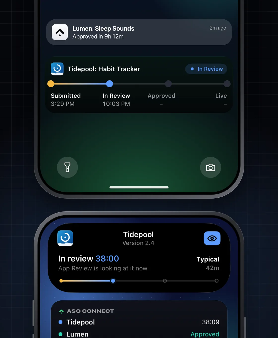 The review Live Activity on the Lock Screen, and the Dynamic Island and Review Status widget on the Home Screen